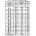 PLC-216-SC 2分16 SC單模光纖分光器 2分16光纖分路器SC/UPC接頭盒式 盒式分光器SC尾纖式 sc/upc分路器電信級光纖分光器 SC/UPC 2分16分路器